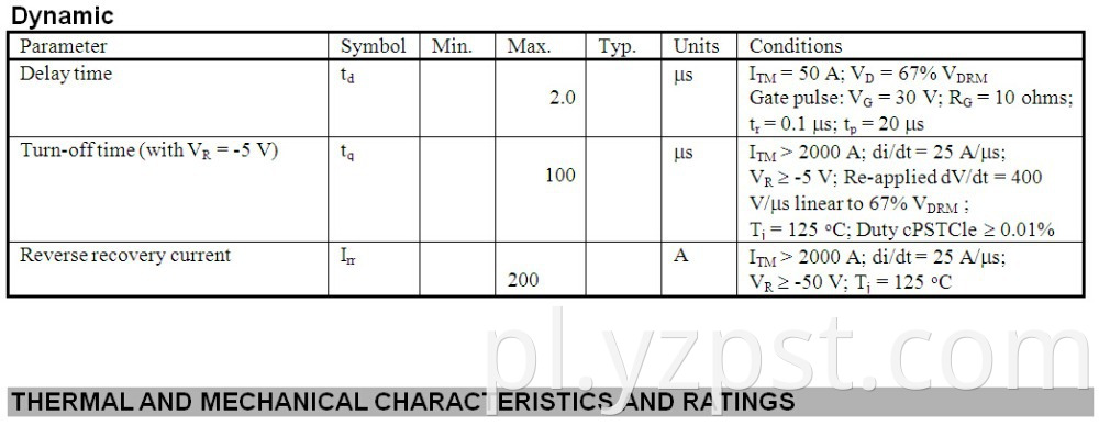 Phase Control Thyristor 2800V